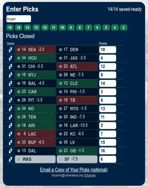NFL Pool Central — weekly picks and confidence points